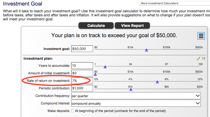 Obrázek důchodové kalkulačky ukazující místo pro zadání očekávaného výnosu.